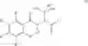 Fig. 70 - Benzoyl-Substituted Serineamides