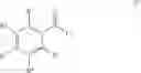 Fig. 85 - Benzoyl-Substituted Serineamides
