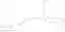 Fig. 21 - Methods and compositions for sequencing a nucleic acid