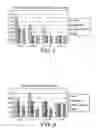 Fig. 07 - Polypeptide
