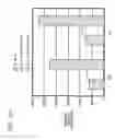 Fig. 24 - Microcolumn-platform based array for high-throughput analysis