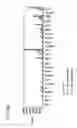 Fig. 25 - Microcolumn-platform based array for high-throughput analysis