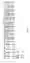 Fig. 06 - Quality Assurance/Quality Control for High Throughput Bioassay Process