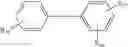Fig. 67 - Lubricating oil additive composition and method of making the same