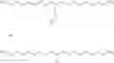 Fig. 14 - Lubricating oil additive composition and method of making the same