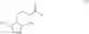 Fig. 07 - Compounds