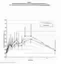 Fig. 02 - PHARMACEUTICAL COMPOSITION