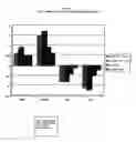 Fig. 03 - PHARMACEUTICAL COMPOSITION