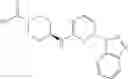 Fig. 28 - Benzotriazole kinase modulators