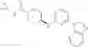 Fig. 33 - Benzotriazole kinase modulators