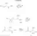 Fig. 92 - Benzotriazole kinase modulators