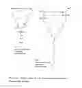Fig. 09 - Surfactant