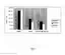Fig. 02 - Total etch dental adhesive composition