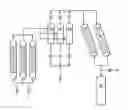 Fig. 02 - Process for stripping polymer dispersions