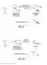 Fig. 37 - Methods and apparati using single polymer analysis