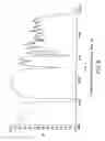 Fig. 07 - Processes for preparation of crystalline mycophenolate sodium