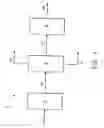 Fig. 02 - Process for making dibutyl ethers from aqueous isobutanol