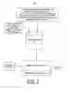 Fig. 02 - Process to wash polymers contaminated with polychlorinated biphenyls (PCBs)