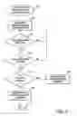 Fig. 09 - PROGRAMMABLE BRAKE CONTROL SYSTEM FOR USE IN A MEDICAL DEVICE