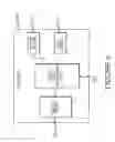 Fig. 15 - Systems and methods for medical data interchange activation