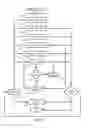 Fig. 04 - INTERACTIVE METHOD FOR FACILITATING PATIENT COMPLIANCE DURING A HEALTHCARE PROTOCOL