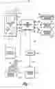 Fig. 02 - System for performing diabetes self-care