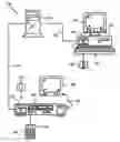 Fig. 01 - Diabetes management system