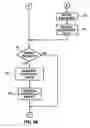 Fig. 07 - Diabetes management system
