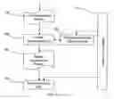 Fig. 03 - Method and system for liver lobe segmentation and pre-operative surgical planning