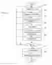 Fig. 05 - Method and system for liver lobe segmentation and pre-operative surgical planning