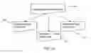 Fig. 07 - Method and system for liver lobe segmentation and pre-operative surgical planning