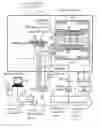 Fig. 01 - Method for generation of an image in contrast agent-supported MR angiography and magnetic resonance apparatus