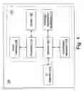Fig. 02 - Method and system for automatic analysis of blood vessel structures to identify calcium or soft plaque pathologies