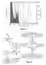Fig. 07 - Apparatus and methods for fluorescence guided surgery