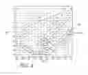 Fig. 06 - Form parameter forecaster for analyzing signals distorted by noise
