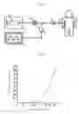 Fig. 04 - Fluid control device