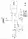 Fig. 05 - Angiographic Injector System with Multiple Processor Redundancy