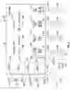 Fig. 12 - Angiographic Injector System with Multiple Processor Redundancy