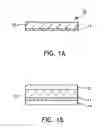 Fig. 02 - Method for making an appliance for delivering a composition, the appliance having an elastic layer and a shielding layer