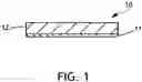 Fig. 02 - Appliance for delivering a composition, the appliance having an outer fibrous layer and inner liquid-impermeable layer