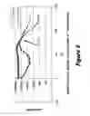 Fig. 07 - STACKED ABSORBENT ARTICLE ASSEMBLY