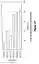 Fig. 08 - STACKED ABSORBENT ARTICLE ASSEMBLY