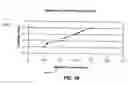 Fig. 48 - Infusion treatment agents, catheters, filter devices, and occlusion devices, and use thereof