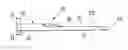Fig. 01 - Catheter port configuration