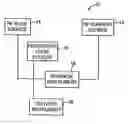 Fig. 01 - Method and apparatus for creating a bi-polar virtual electrode used for the ablation of tissue