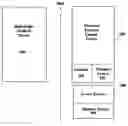 Fig. 01 - Universal external control device for use by multiple conditional access users with varying access to functionality of an implantable medical device