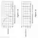Fig. 03 - Implantable Medical Devices Including Selectable Notch Filter Circuits