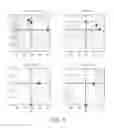 Fig. 06 - Method, apparatus and system to identify optimal pacing parameters using sensor data