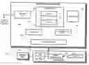 Fig. 01 - Patient management system for treating epilepsy using an implantable medical device