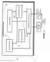 Fig. 06 - Patient management system for treating epilepsy using an implantable medical device